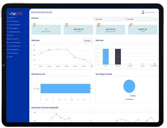 Cloud Point of Sales
